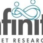 infinitymarketr